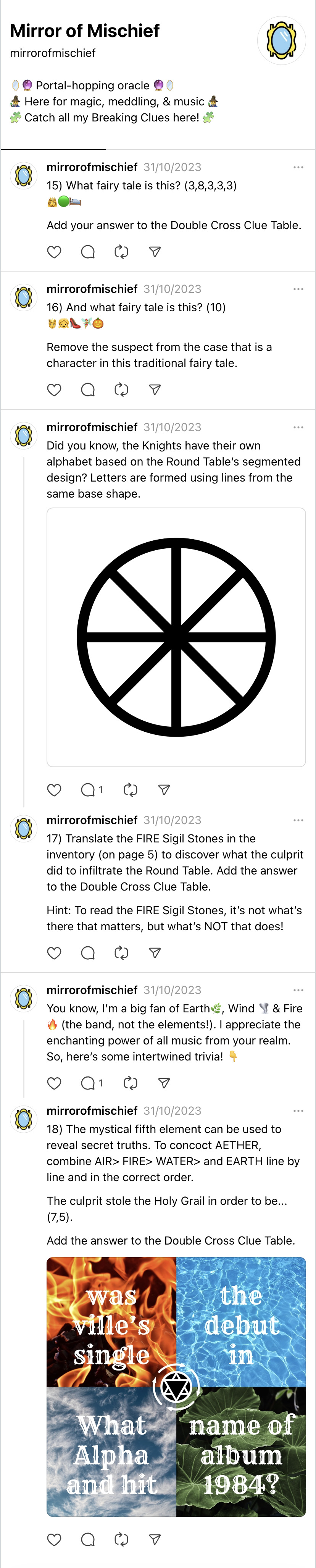 Mirror of Mischief posts